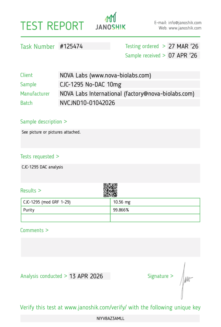 Certificate of Analysis for CJC-1295 No Dac