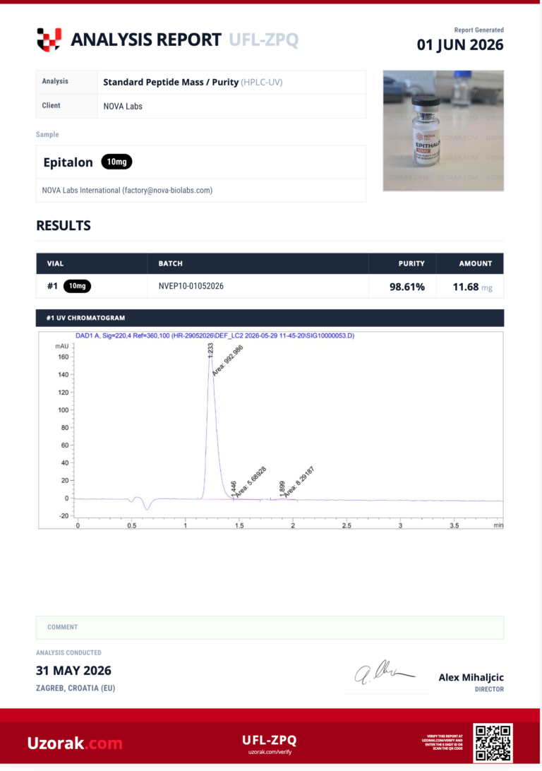 Certificate of Analysis for Epithalon