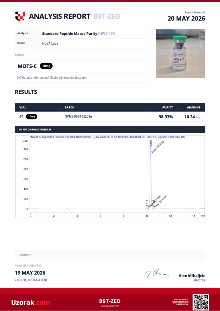 Certificate of Analysis for MOTS-C