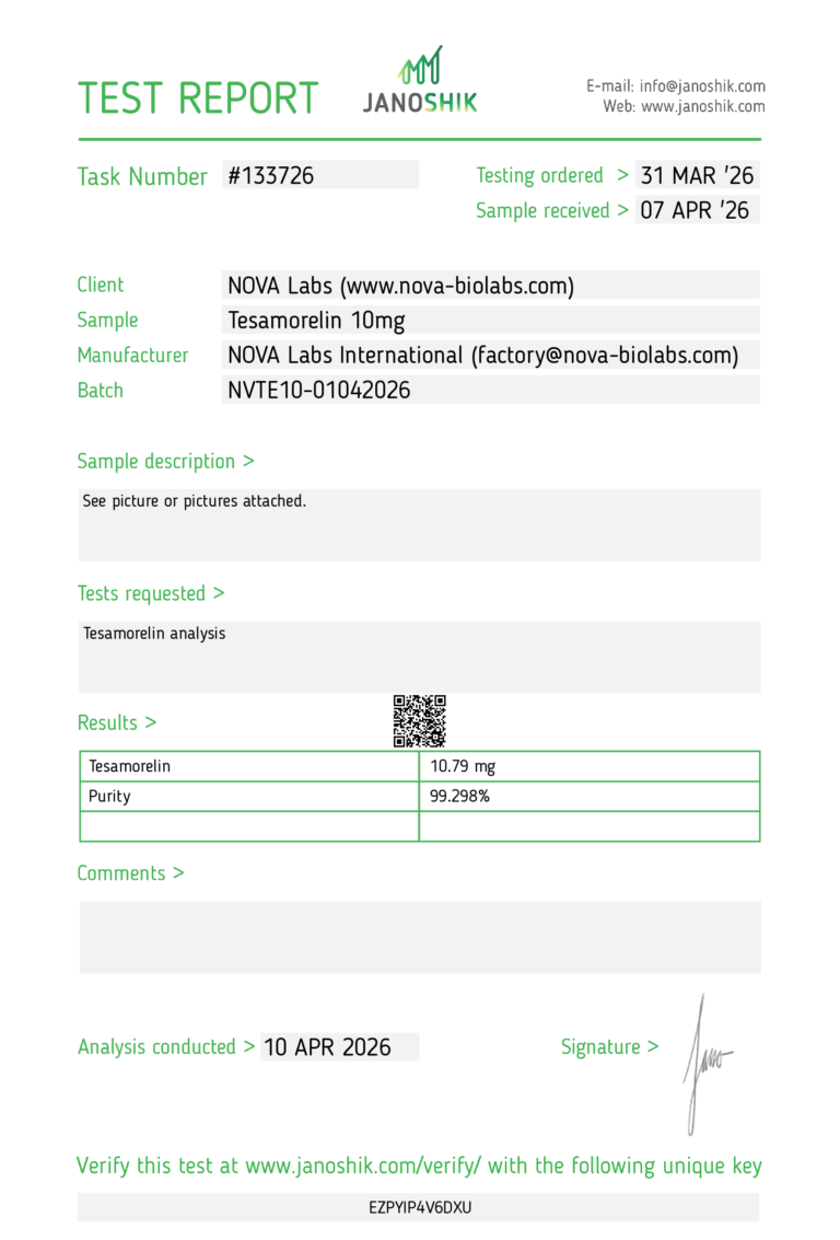 Certificate of Analysis for Tesamorelin