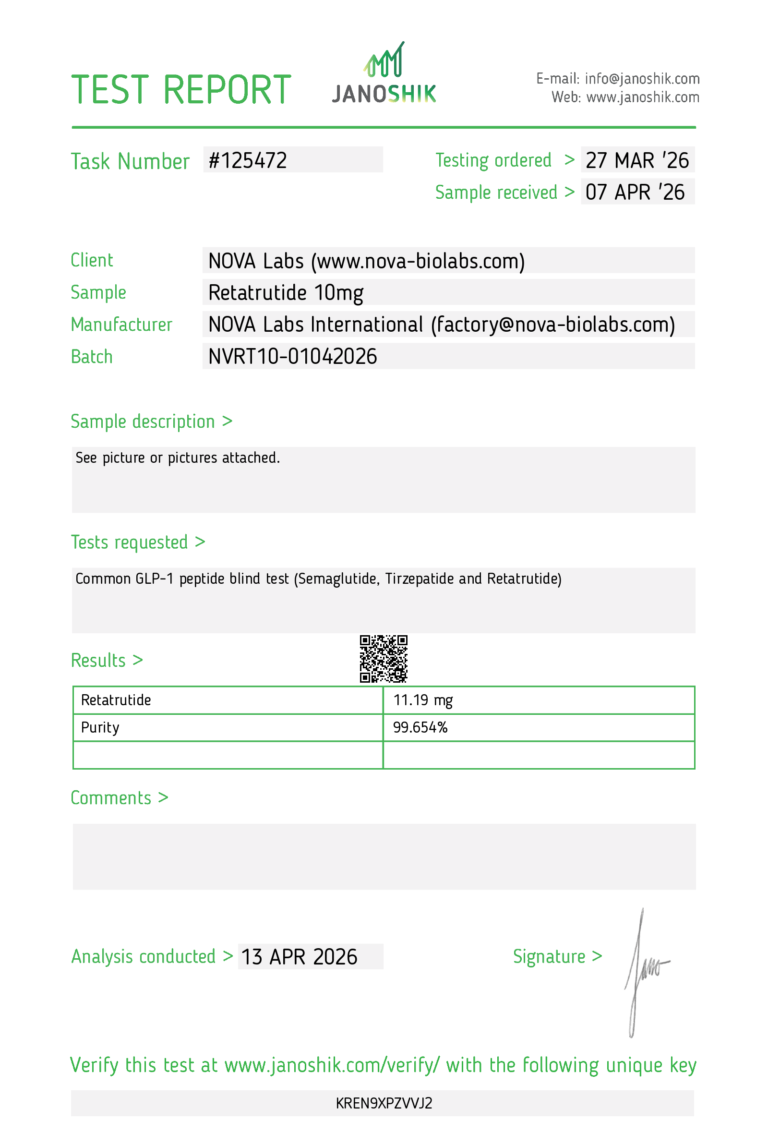 Certificate of Analysis for Retatrutide