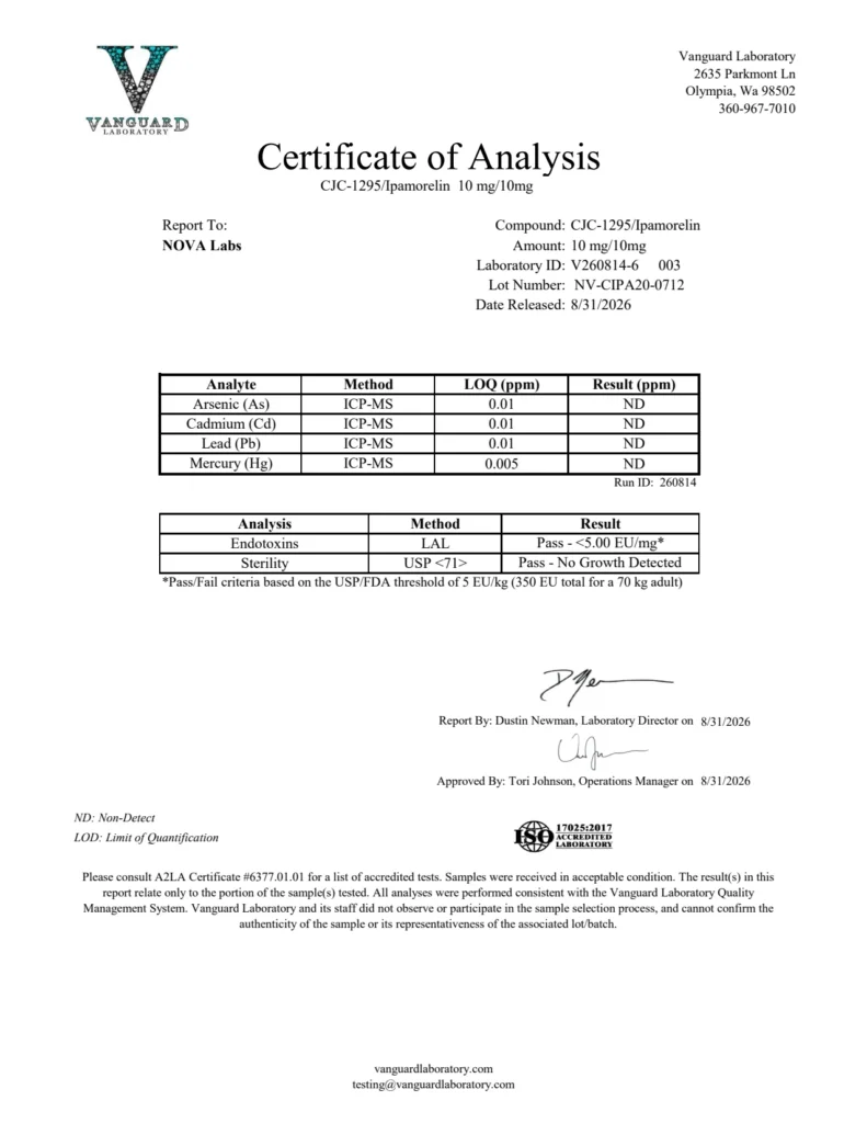Heavy Metals — CJC & IPA Blend