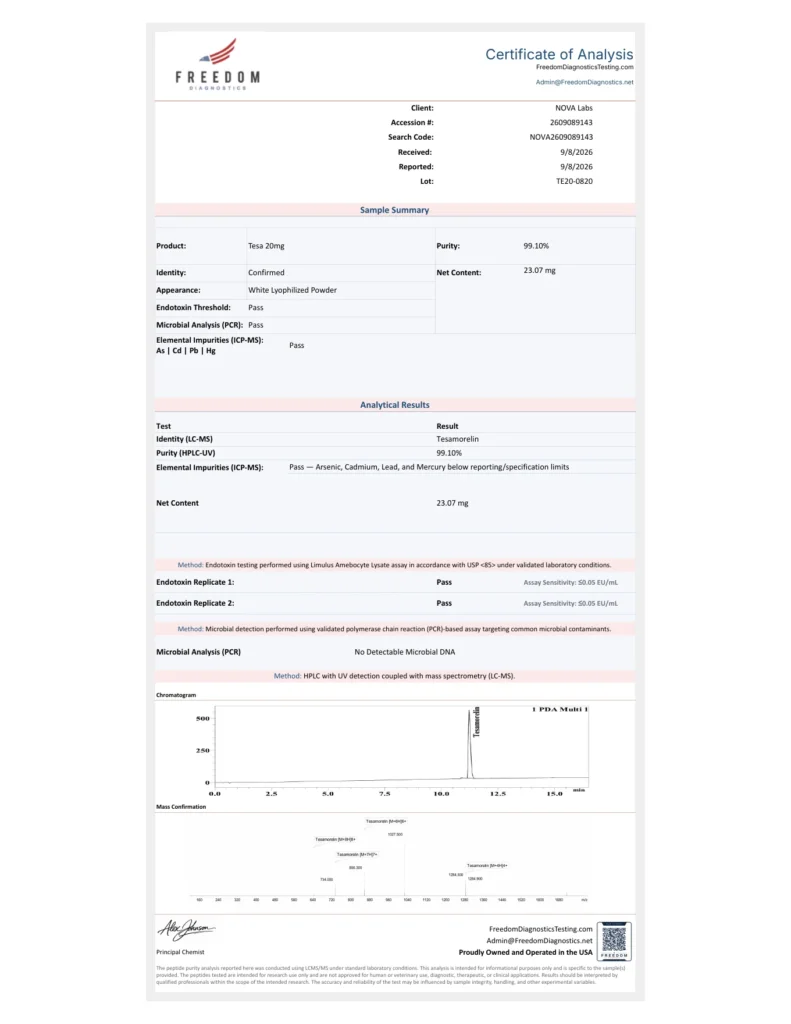 Purity & Identity — Tesamorelin Pen