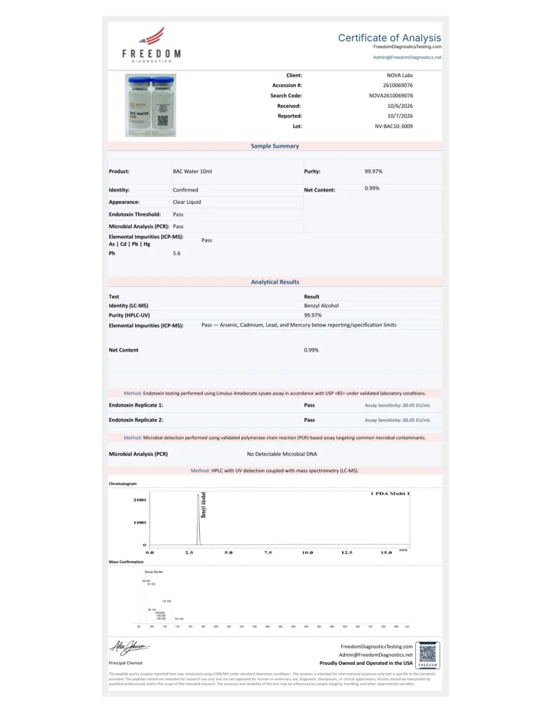 Purity & Identity — Bacteriostatic Water
